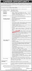 National Bank of Pakistan NBP Jobs May 2024
