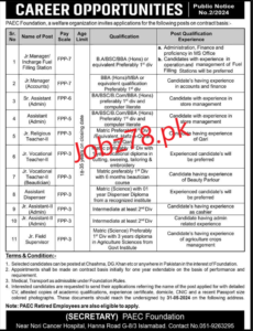 PAEC Foundation Jobs In Islamabad 2024